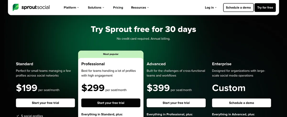 Sprout Social's pricing page: Standard at $199, Professional at $299 and Advanced at $399 per seat